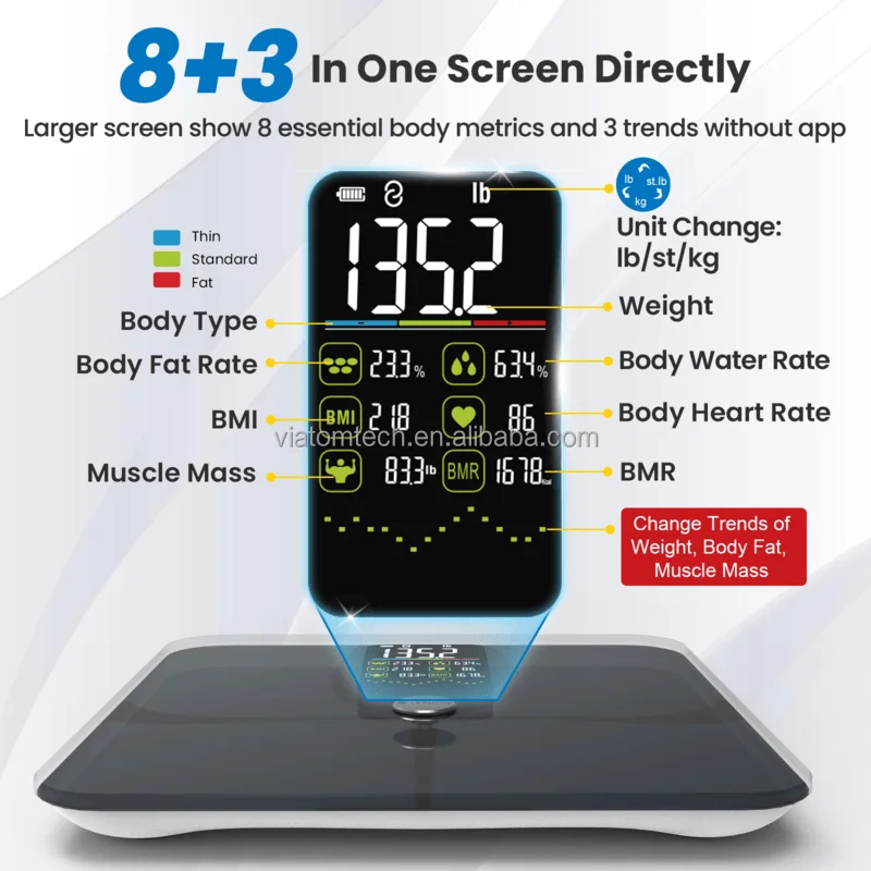 Lepulse F4 Pro Heart Rate Curve Smart Body Fat Scale Analyzer Smart Scale For Body Weight Smart Health Bluetooth Bathroom Scales