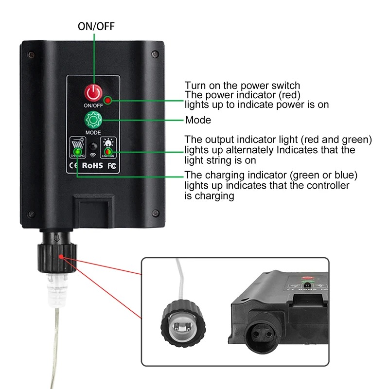 4 In 1 Outdoor Solar Led Fiber Optic Flower Jellyfish Light Led Fiber Optic Lights Decoration Lamp For Garden