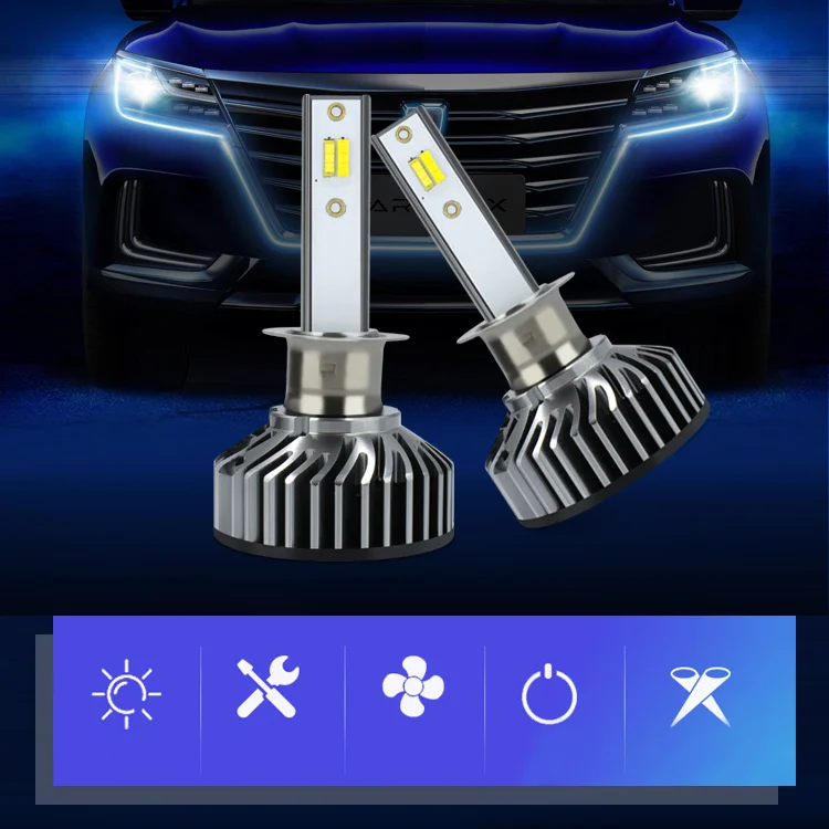 Factory sale led auto light 24w car led headlight bulb h1 h4 h7 for motorcycles
