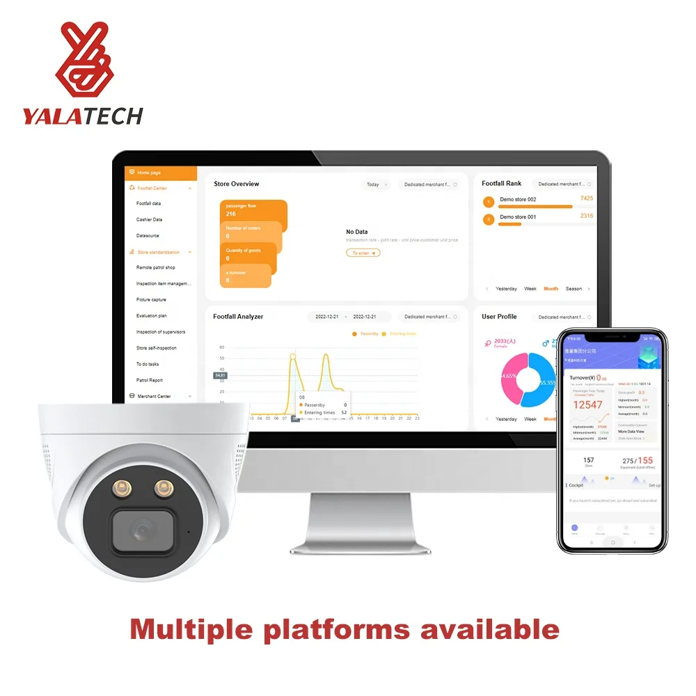 YalaTech monocular passenger flow people counting systems thermal counters and beam counters