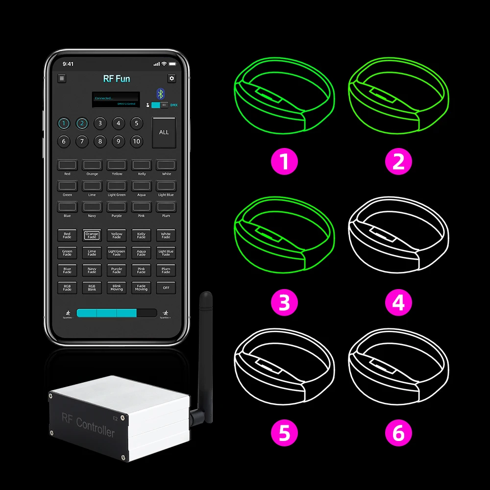 Signal Transmitter Controller APP Function for GFLAI Remote Controlled LED Wristbands/Light Up Wand/LED Foam Stick
