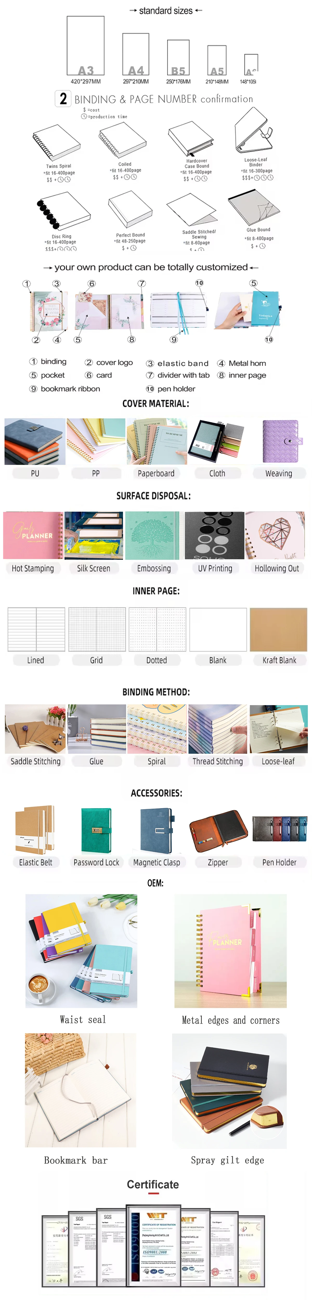 top quality children english story books full color custom hardcover children book printing