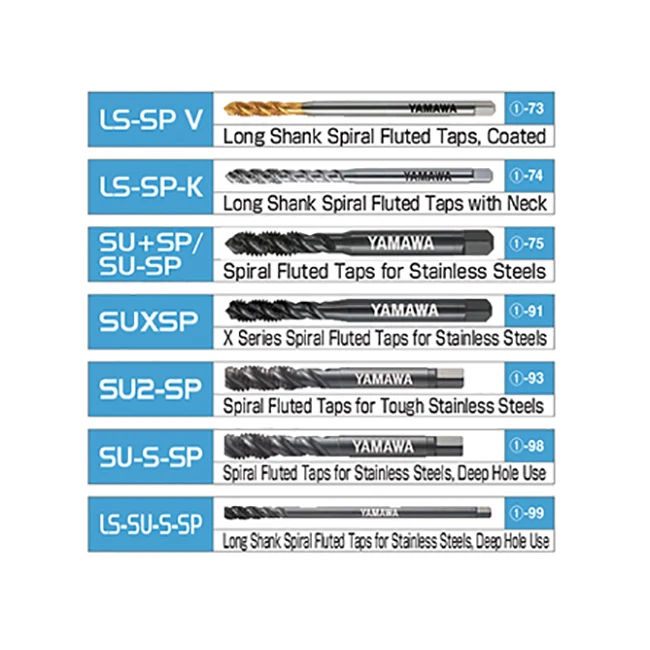 Japan Hot Sale Low Carbon Steels Carbide Drill Set Dies Taps Designs