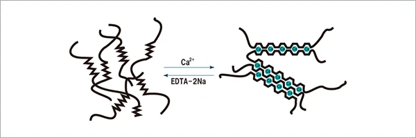 sodium alginate high quality made in Japan viscosity of a 1% solution
