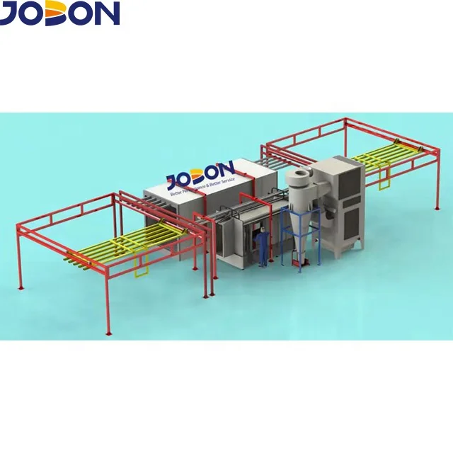 Transverse Powder Coating Line Advanced Technology Manual Electrostatic Powder Spraying Line