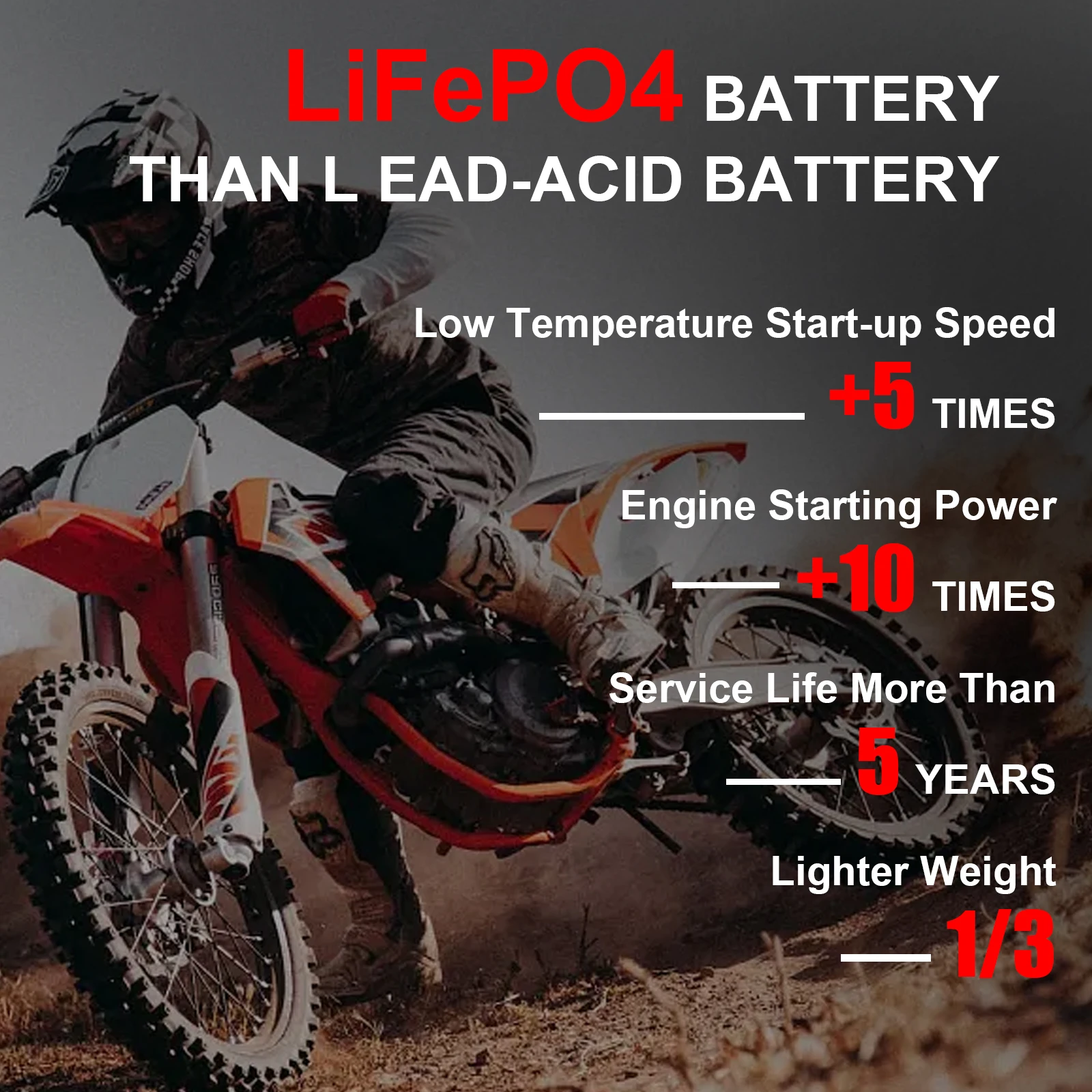 12V 2.5Ah Lithium YTX4L-BS Powersports Motorcycle Battery with Smart BMS, 150CA Compatible Motorcycle, Honda, Suzuki,