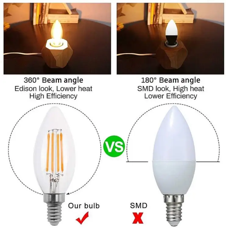 dimmable 110v 220v 12v 24v 36v C35 e12 e14 e27 e26 2700k 4000k 6000k led filament 36v light