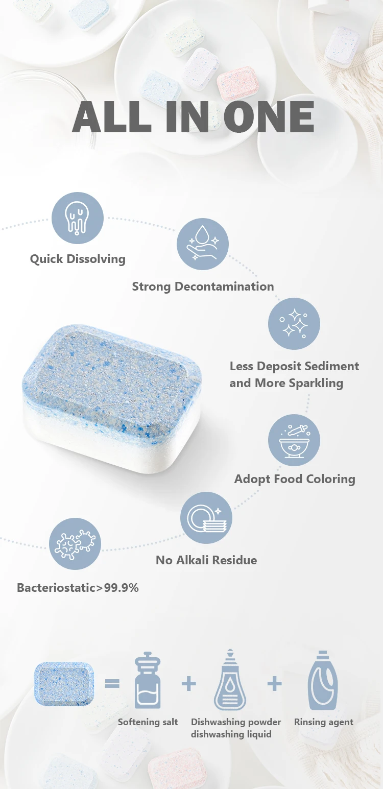 2023 TOP SALE 20g OEM ODM Kitchen detergent Dishwasher Thick Grease oil stain remove concentrated tableware dishwasher tablet