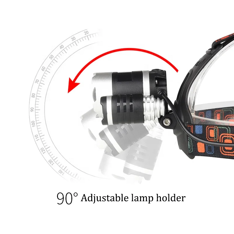 Professional manufacturer led headlamp Bright light T6 High power Aluminum alloy  LED rechargeable adventure headlamp