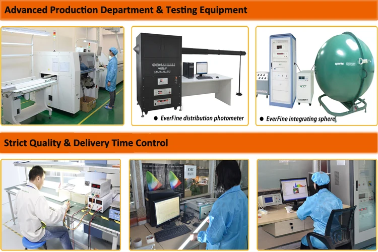 Equipment