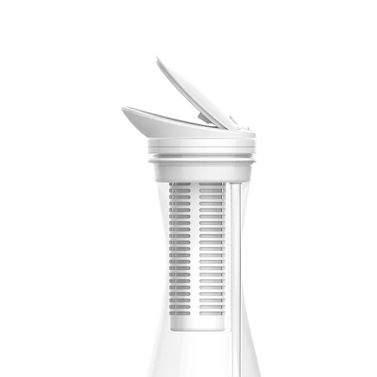 Popular Water Filter Jug - Large Capacity and Advanced Filtration