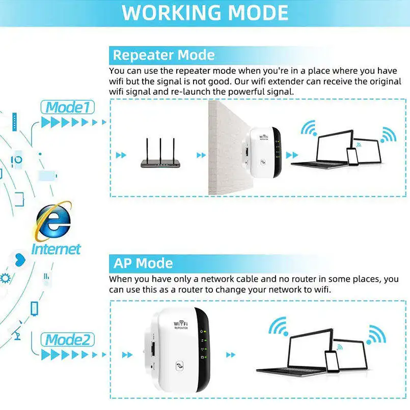 ME537 Extender Signal Amplifier Wifi Booster 300Mbps Wifi Repeater Wifi Booster Amplifier