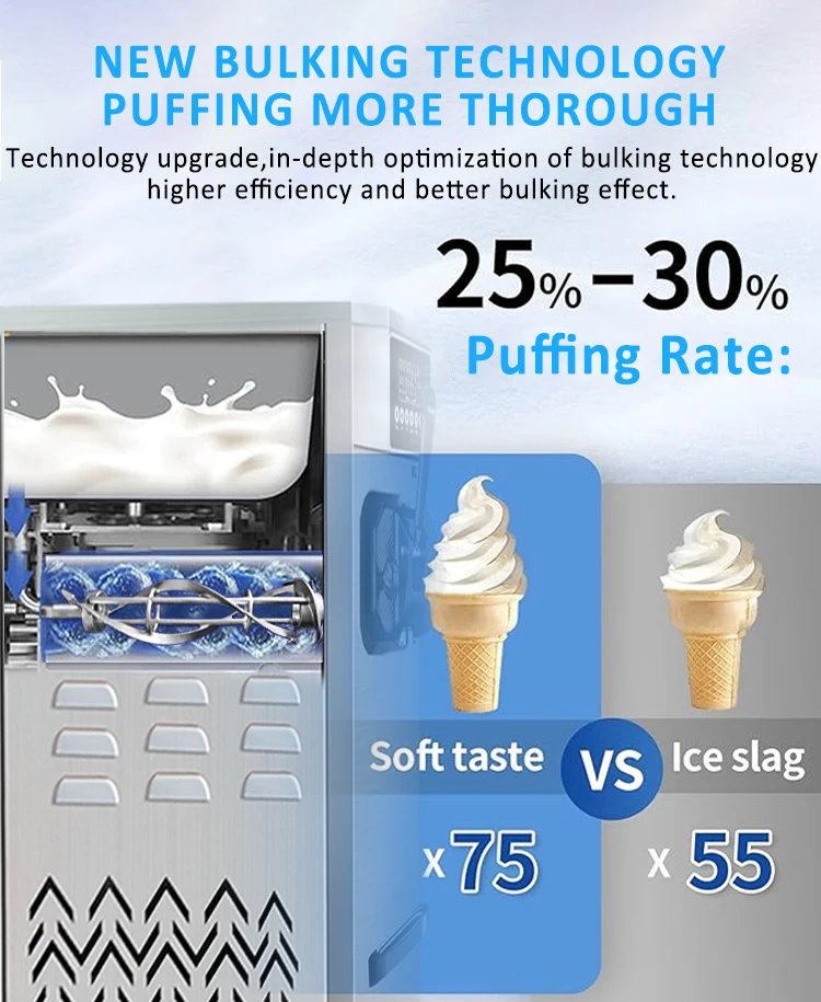 soft serve ice cream machine.jpg