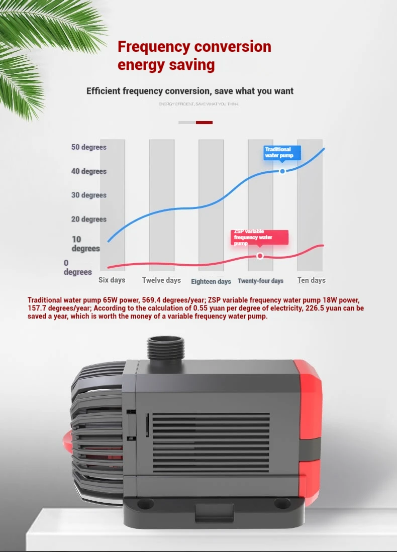 SUNSUN High Quality 18W-140W High Flow 14000L/h Lift 7M FIsh Tank Aquarium Filtration System Koi Pond Fountain Water Pump