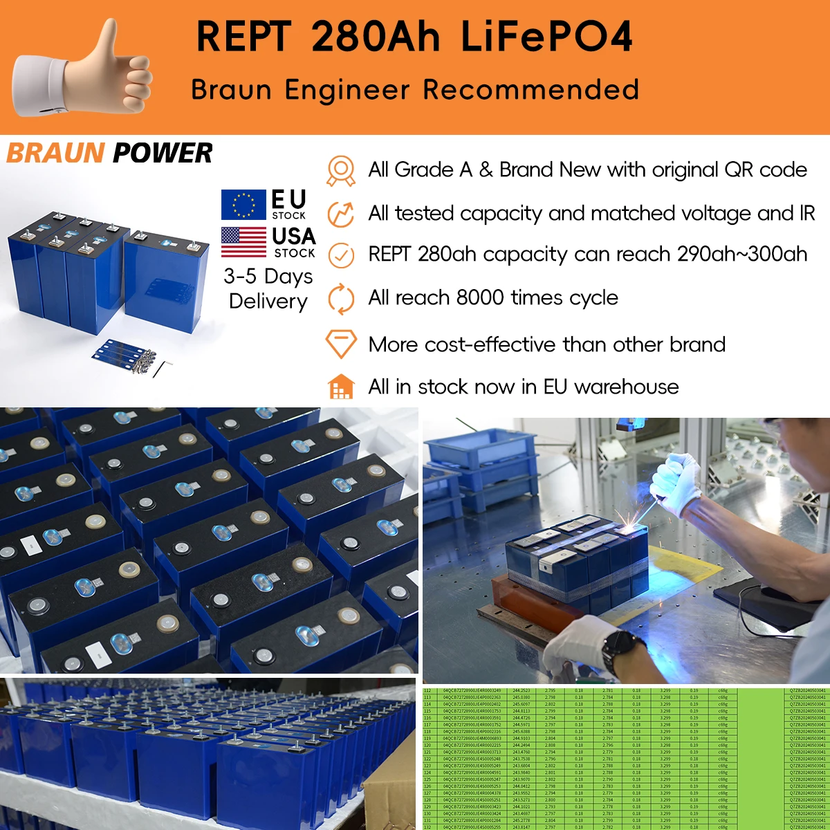 Lf280k 6000 Cycles Lifepo 280 Ah Prismatic Batterie Lfp Cells 3.2v Lithium 100ah 200ah 230ah 280ah 340ah Lifepo4 Battery