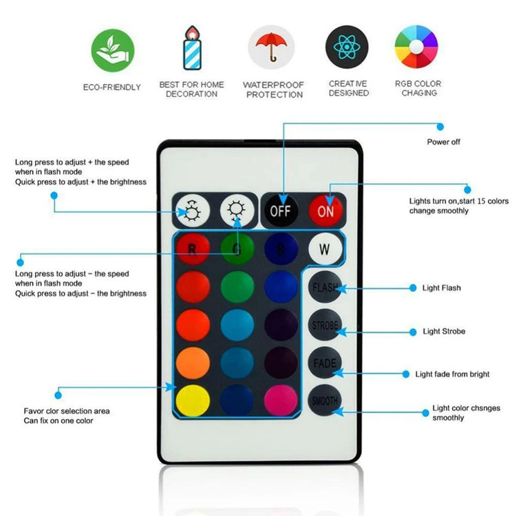 Factory Wholesale 7 Colors Night Light Led Lamp Base For Bedroom Decoration
