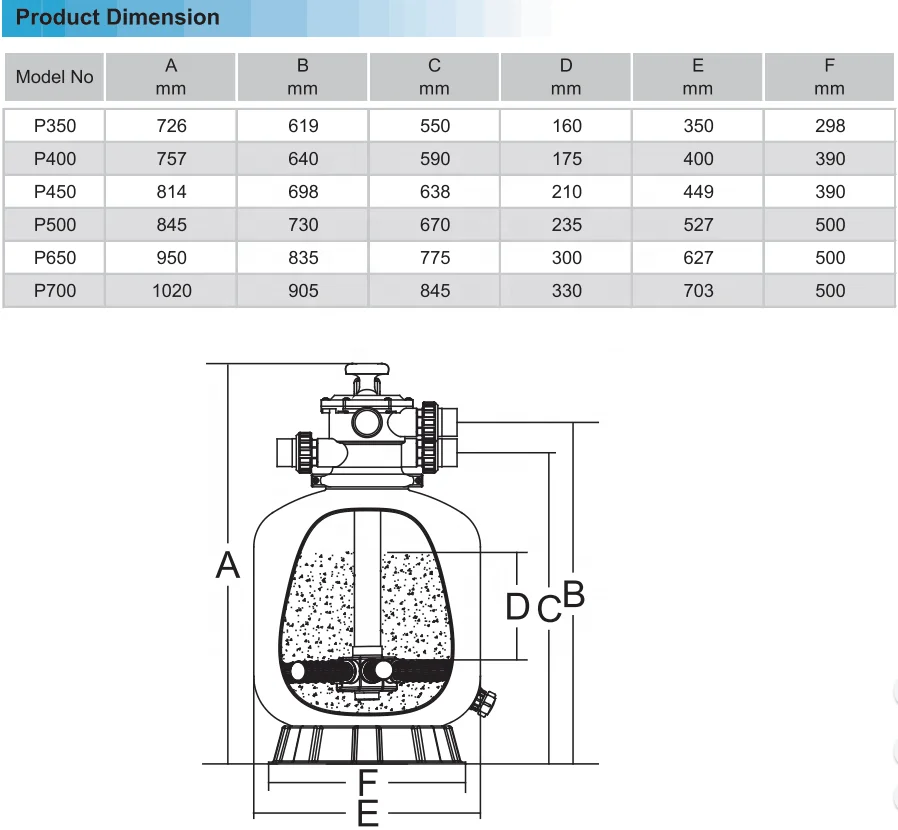 Swimming Pool Equipment for Swimming Pool Sand Filter(1.5' top mounted valve for 450mm-700mm)