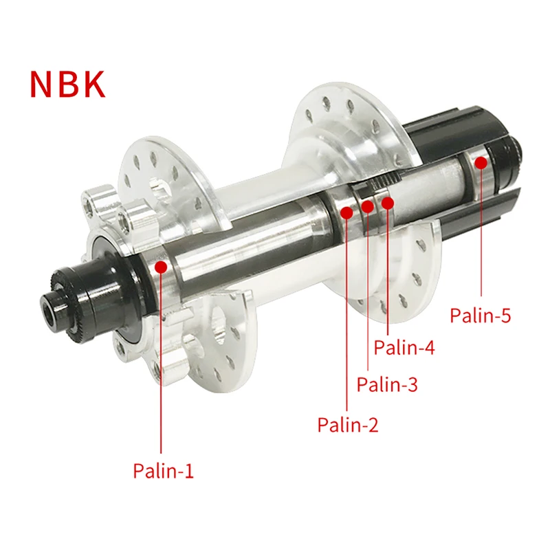 MEROCA Mtb Mountain Bike Hub 32 Holes 5 Bearing Thru Axle/Quick Release Six Pawls Disc Brake K7 Cube for 8/9/10/11 Speed
