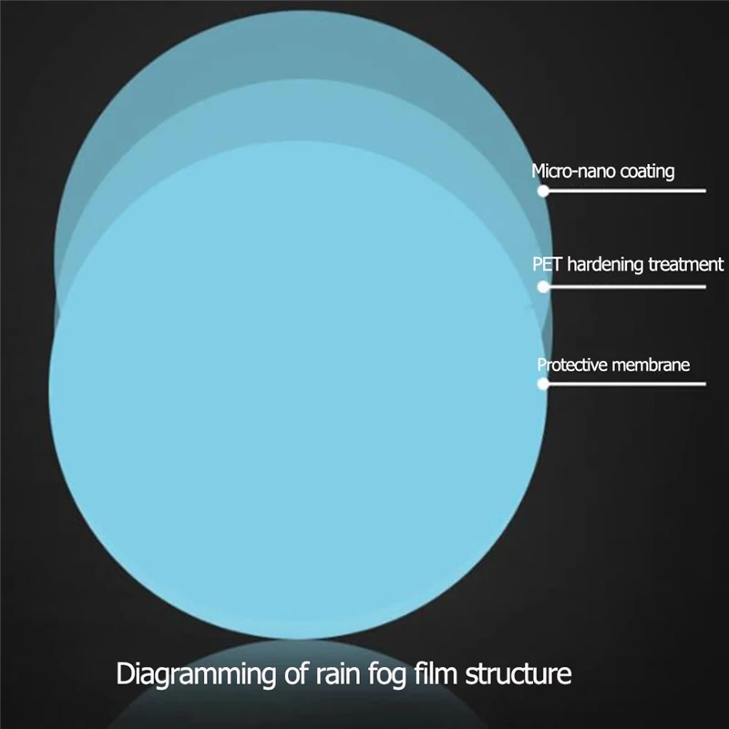 
SHODA Anti Fog Car Sticker Car Mirror Window Clear Film Car Rearview Mirror Protective Film Waterproof 2 Pcs/Set 