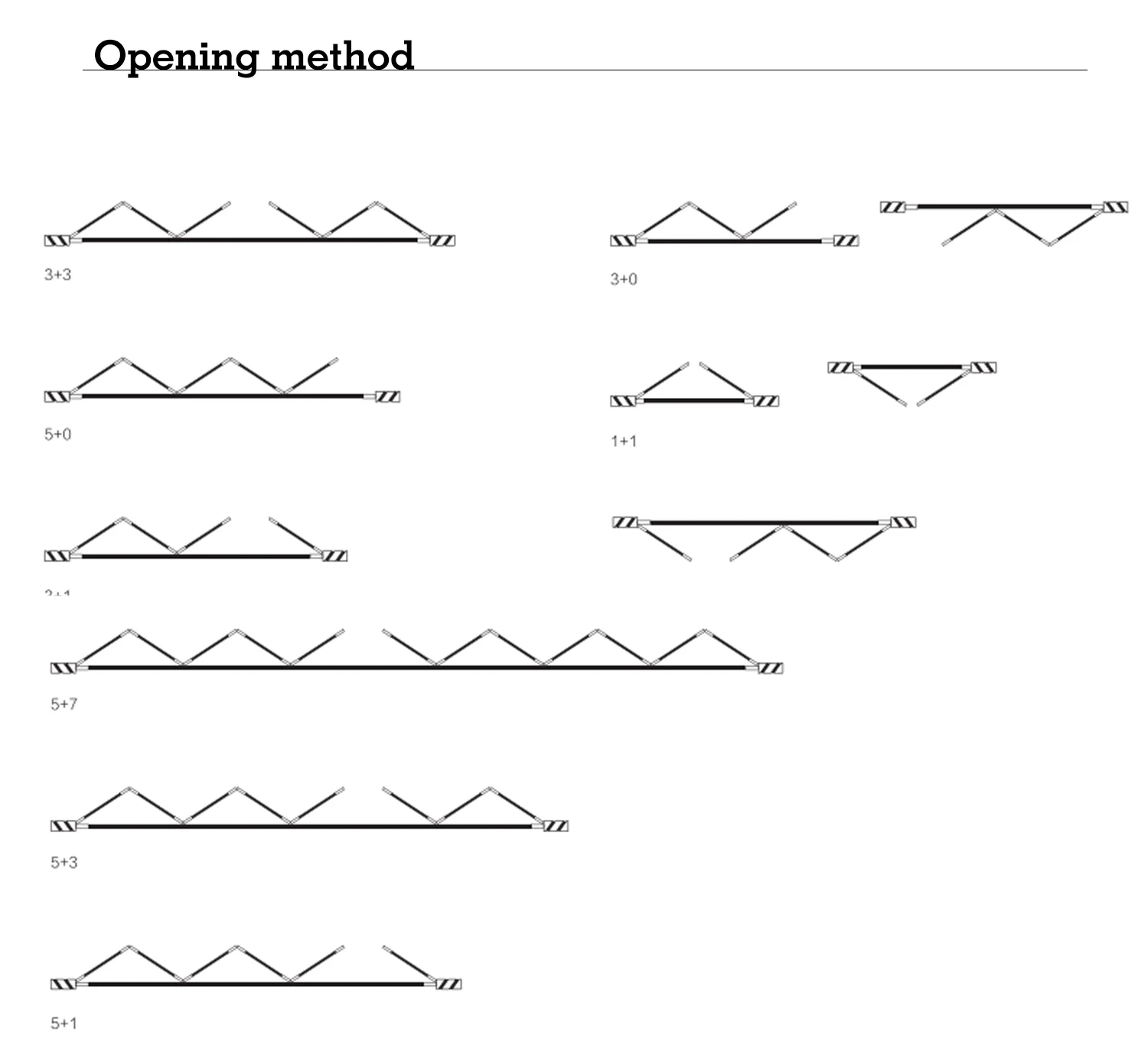 SUNGYE Foldable Custom Made Bifold Door Modern Folding 6063 Aluminum Profile Villa Doors With EPDM Rubber Strip