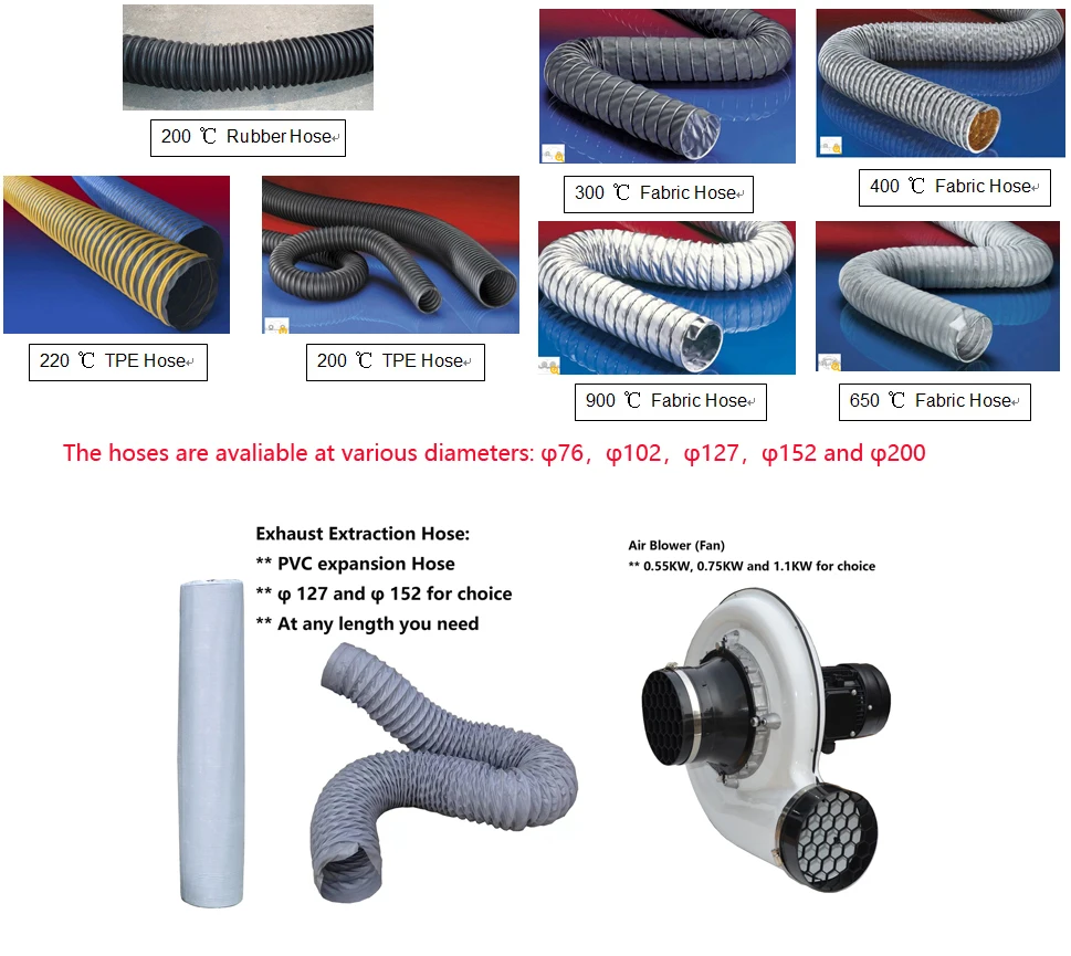 Портативный вентилятор в качестве экстрактора для сварочных испарений, паровой пыли