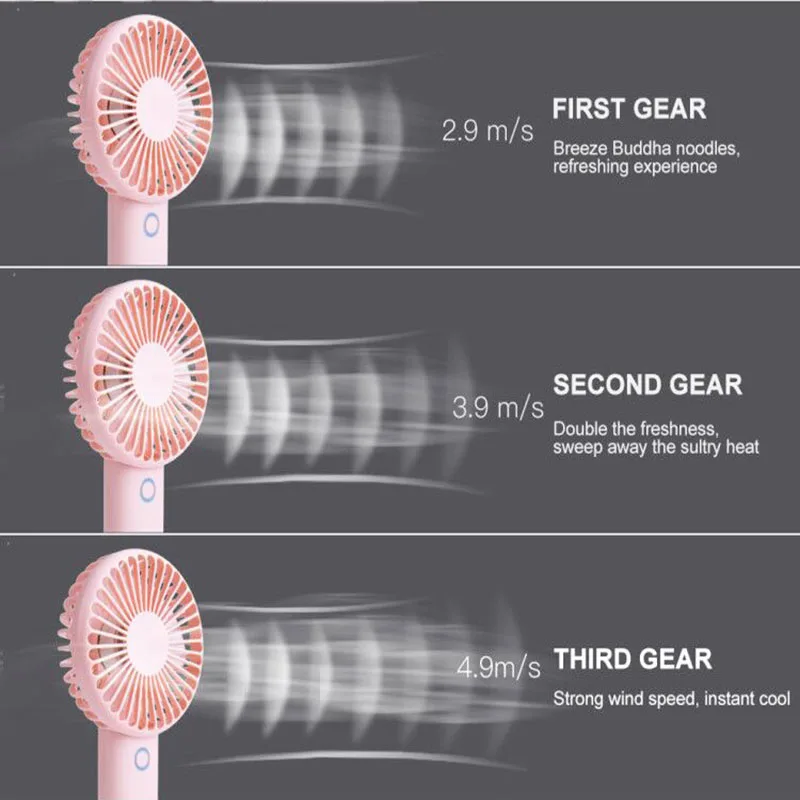 
mini USB fan Portable Personalized Handheld Battery Fans 4000mAh high capacity Rechargeable LED cooling desk fan for OEM gifts 