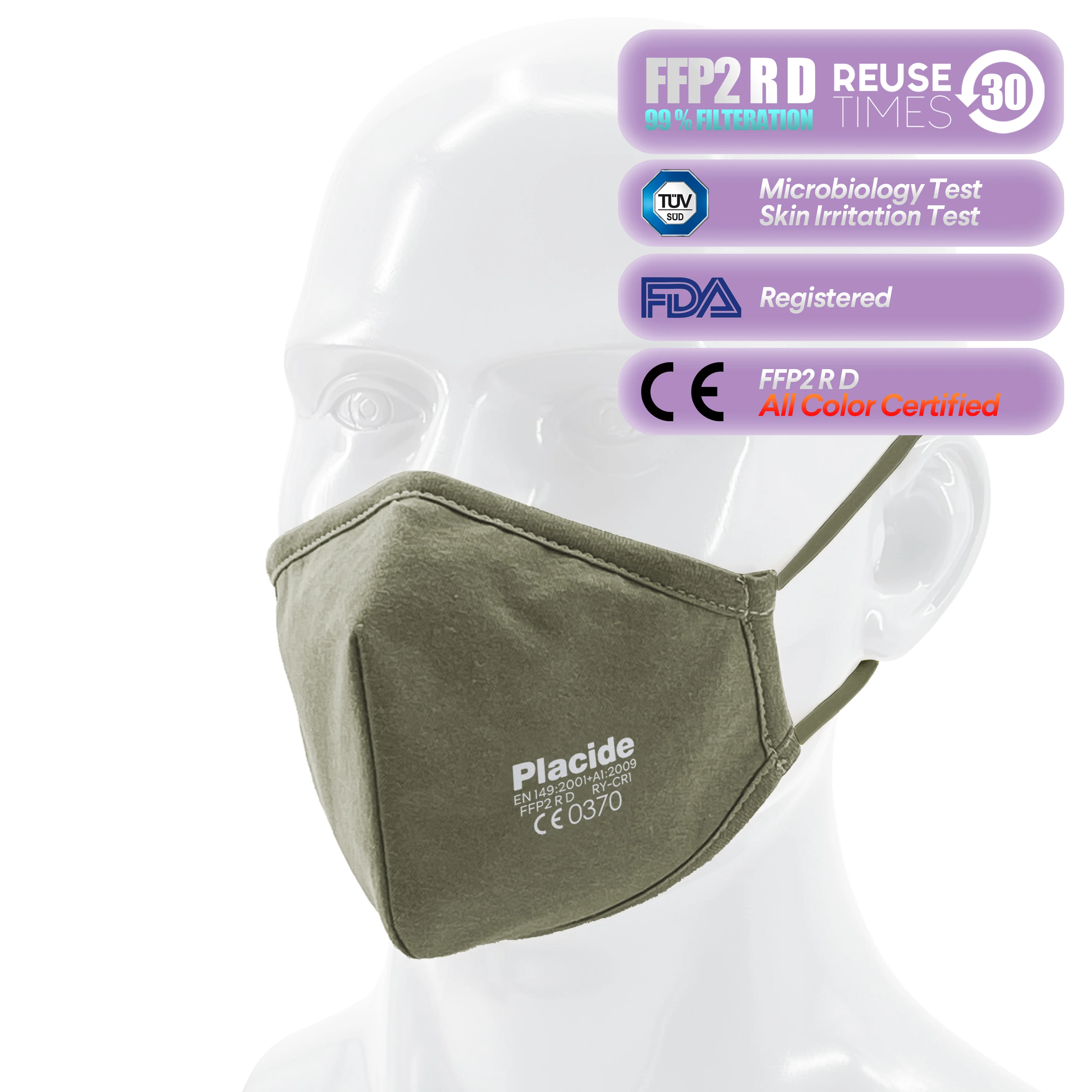 Wash Children Breathable Washable Black White Color Face Mask Nano Technology 99% filtering efficiency Cotton Cloth Reusable