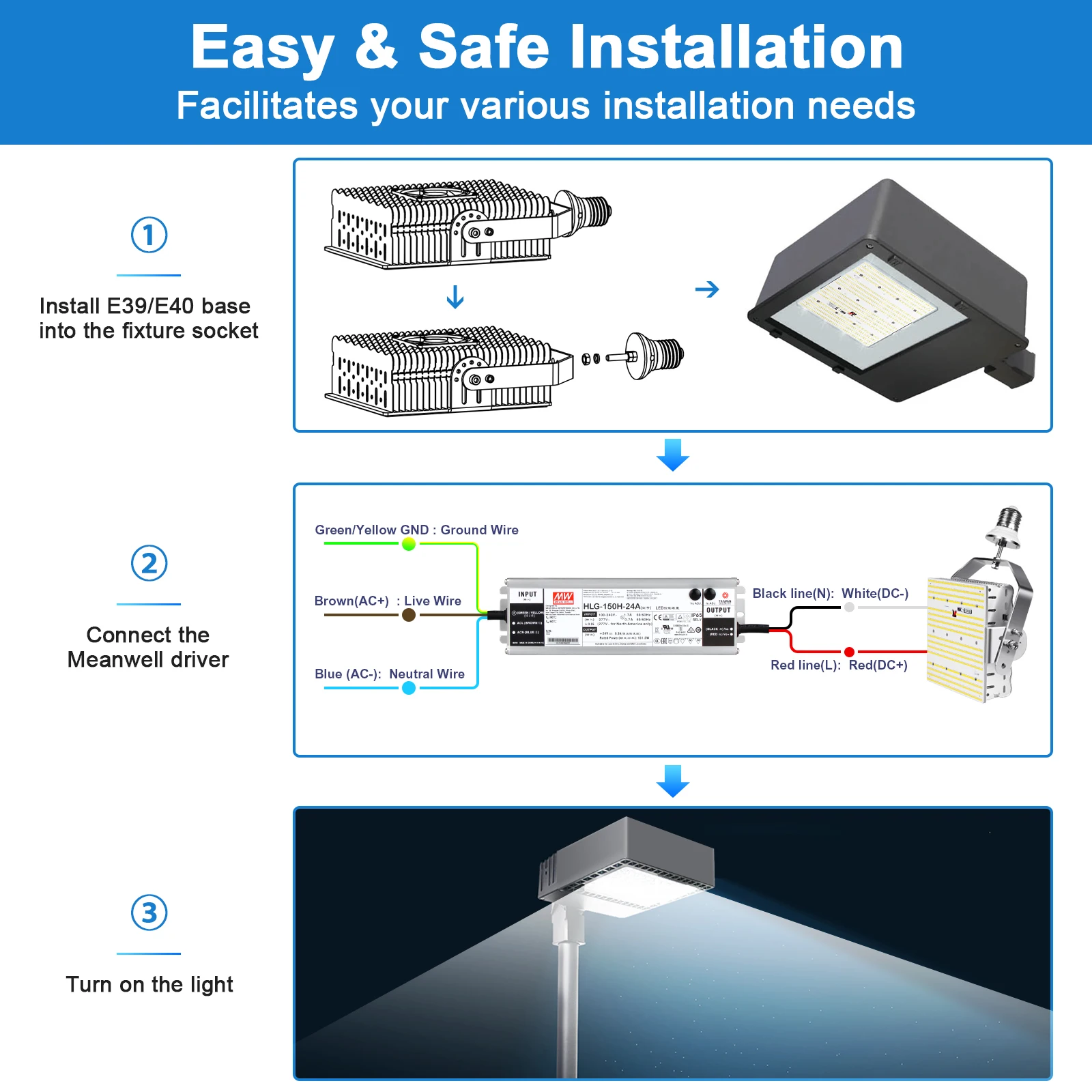 new design high quality Street Lights Safety Retrofit Kits 150w 200w 300w DLC LED replacement Lamps