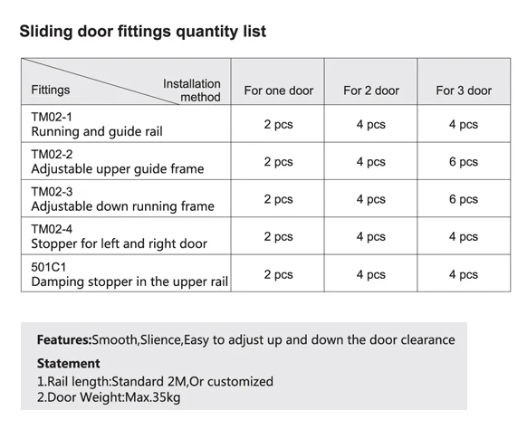 Silence Soft Closing Wardrobe Sliding Door with Rail TMO2