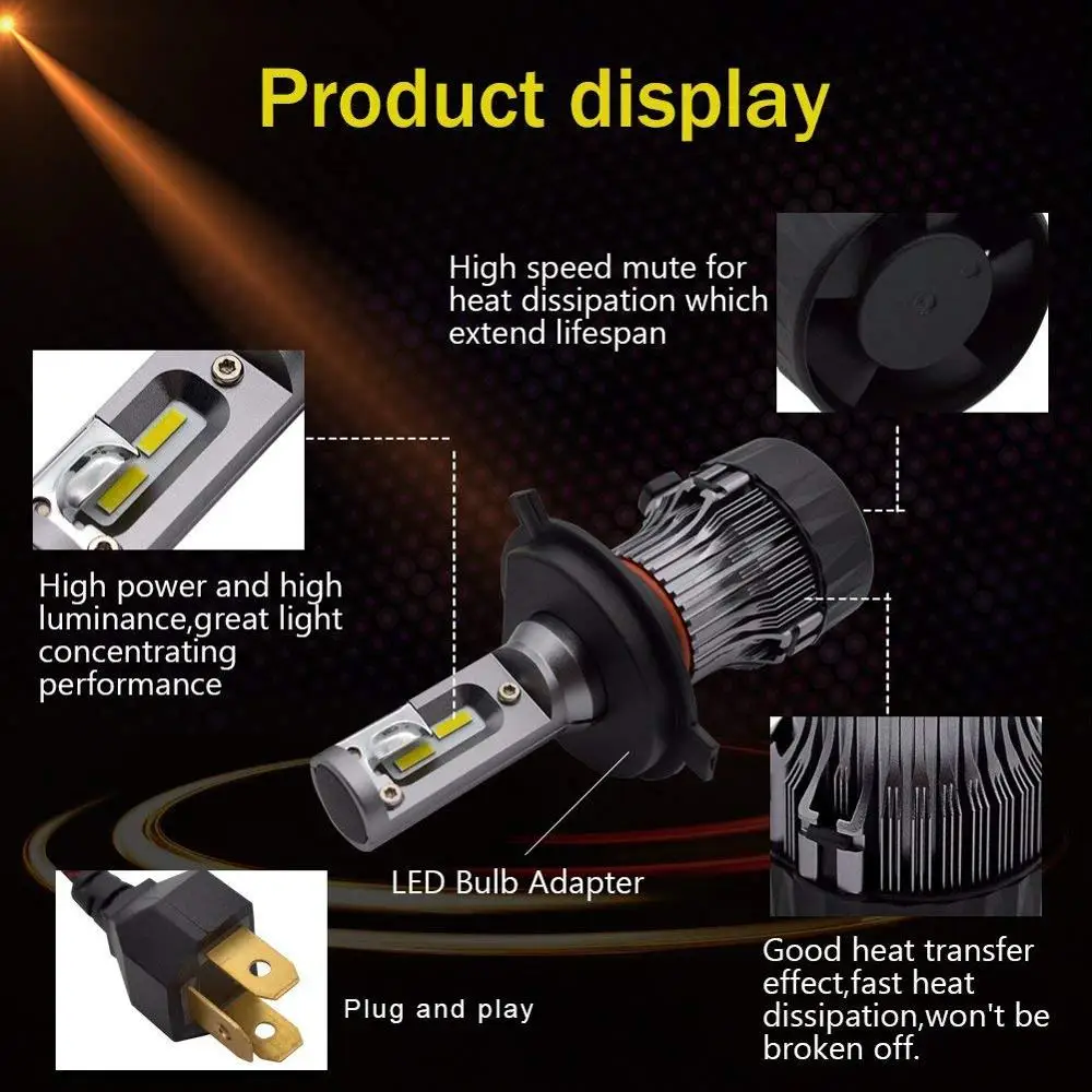 Mini Led Car Headlight M1 H7 24W LED Car Bulbs 3000LM Auto Car Led Headlamp with TaiWan TX Chips