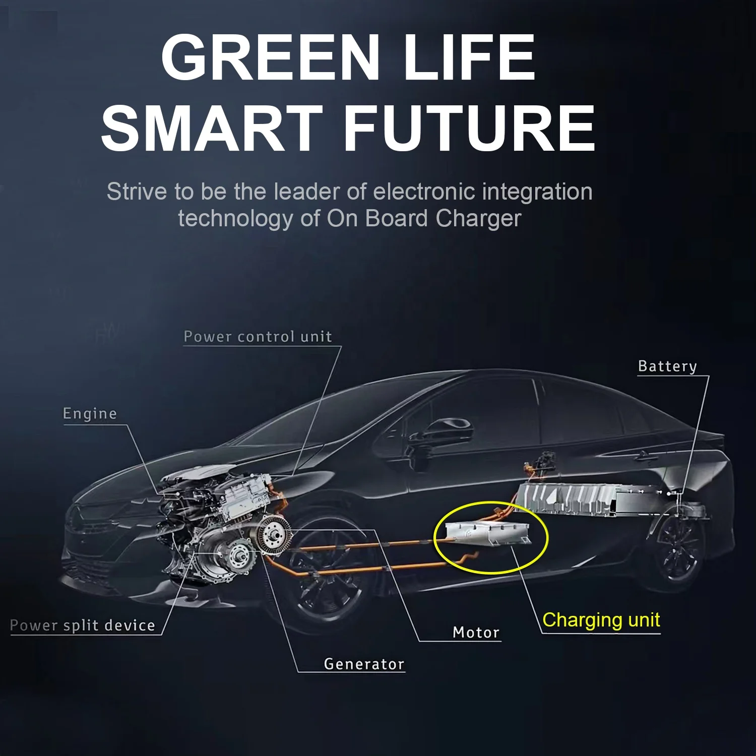 High Power Heat Dissipation 6.6kw OBC 312V Lithium ion Car Battery Charger for electric car