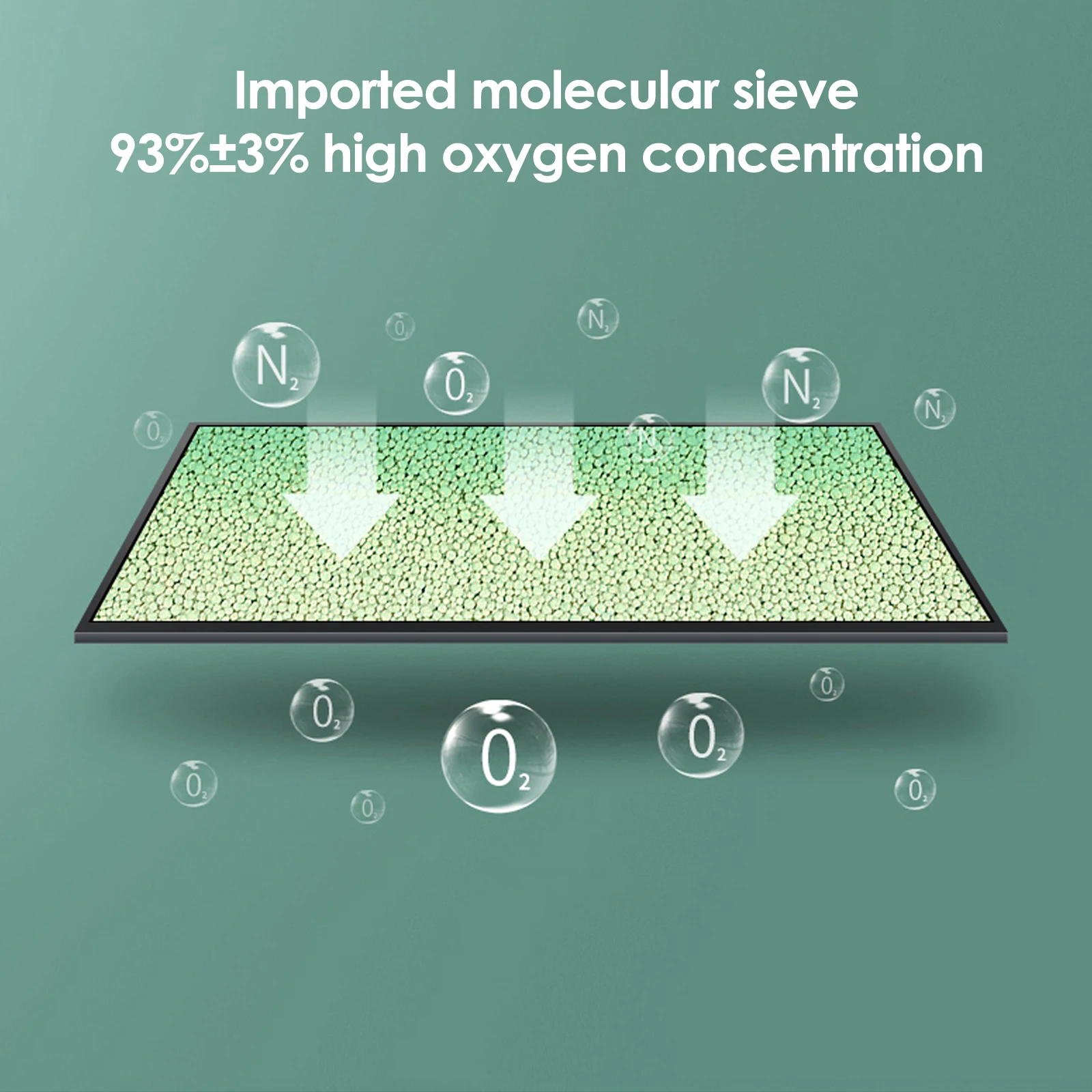 Varon Easy to Carry Pulse Flow Oxygen Concentrator with battery