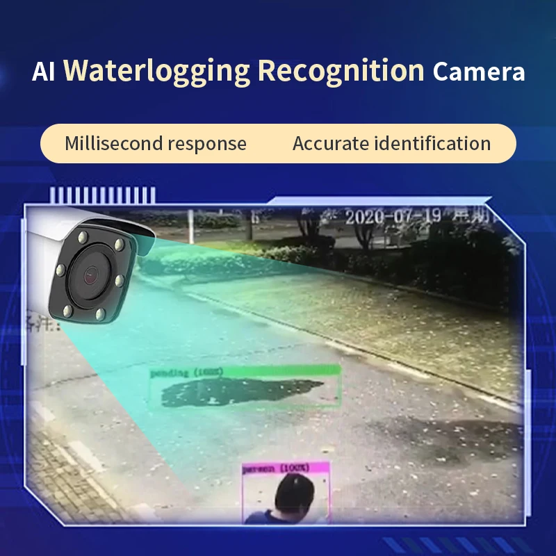 AI waterlogging recognition camera cameras with artificial intelligence