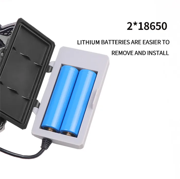 LED Headlamp (9)