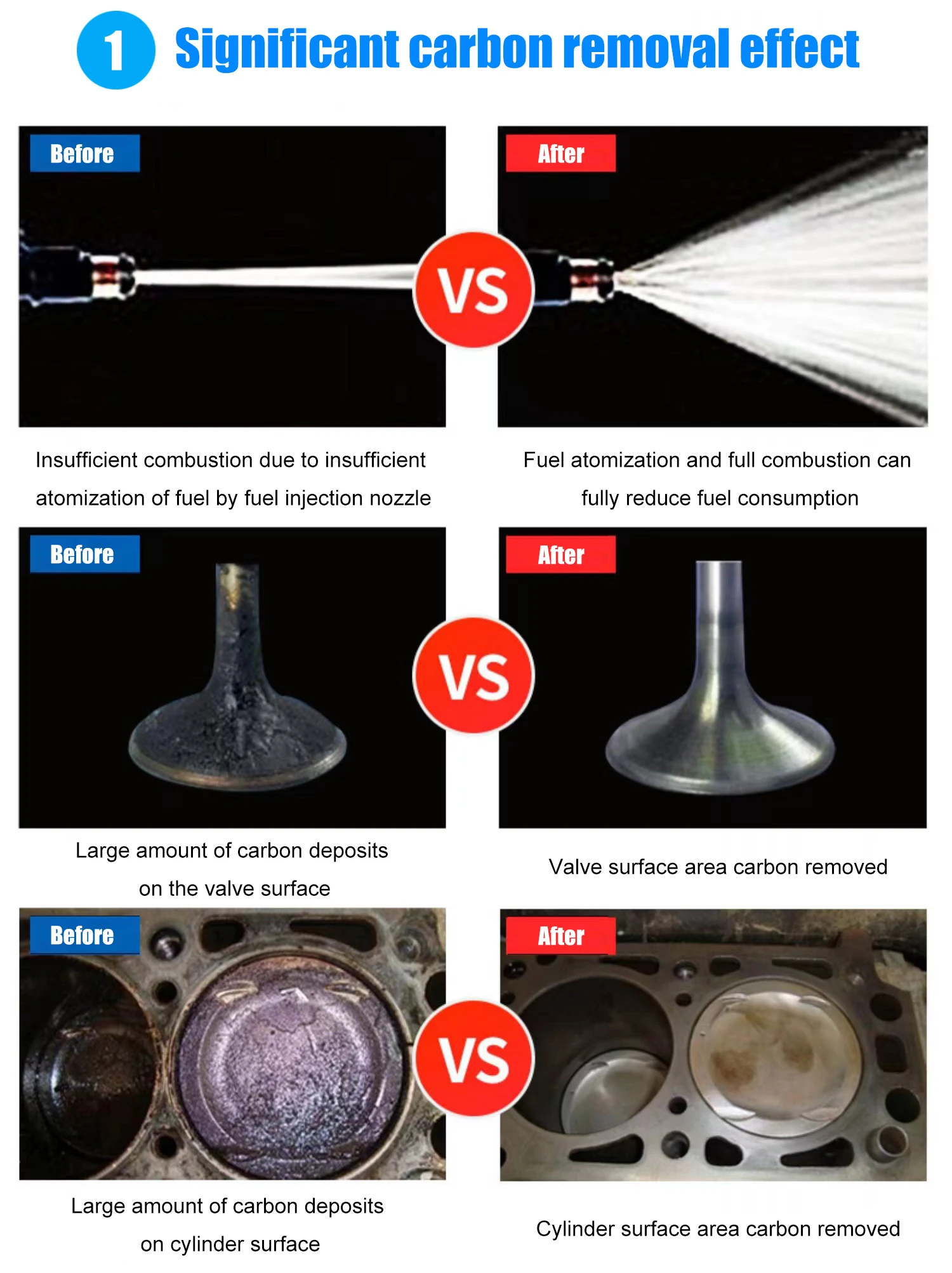 350ml factory direct sales iron can fuel additive fuel saver car gasoline octane booster car and fuel injector cleaner