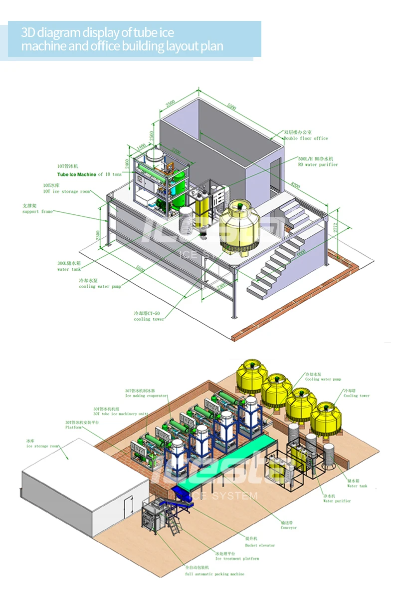 Refrigeration Equipment 1 Ton Industrial Commercial Ice Machine Price Tube Ice Making Machines For Sale