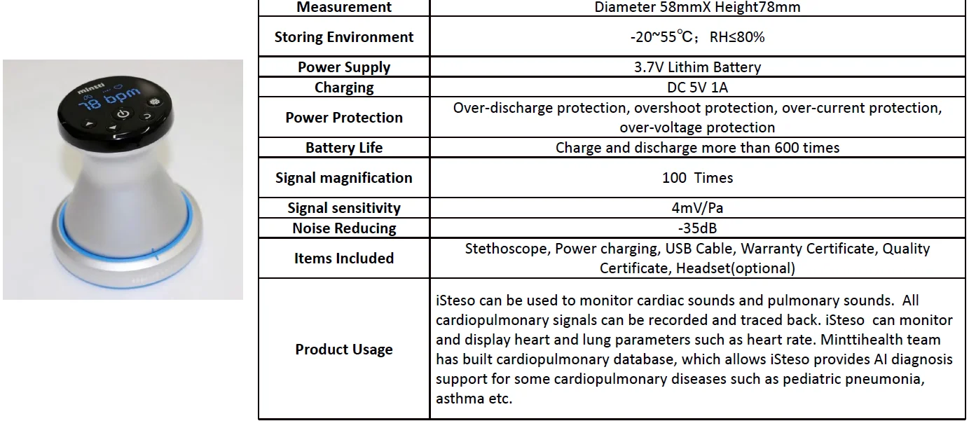 Умный беспроводной цифровой стетоскоп, электронный стетоскоп для больничных клиник