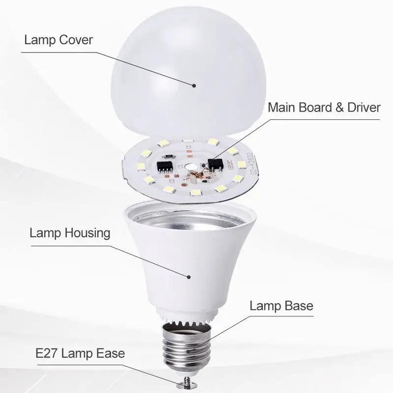 Wholesale New Style Work Led Bulb Cheap Price List Led Bulb Lights In Pakistan Karachi