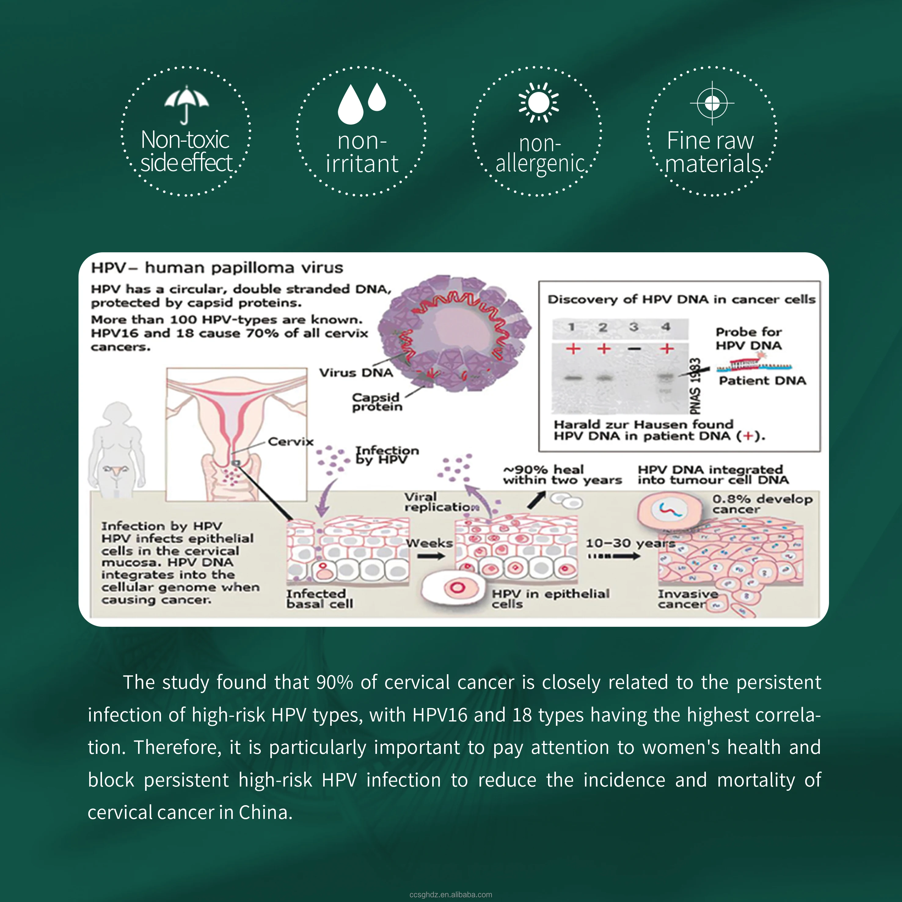 Customize vaginal  anti-inflammatory gel Yoni  tight   gel female gynecological gel