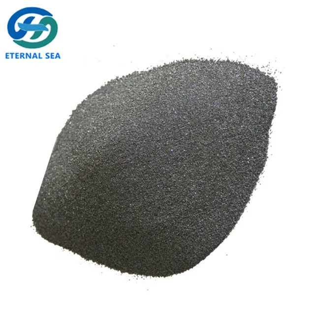 Eternal sea alloy materials price of silicon nitride powder