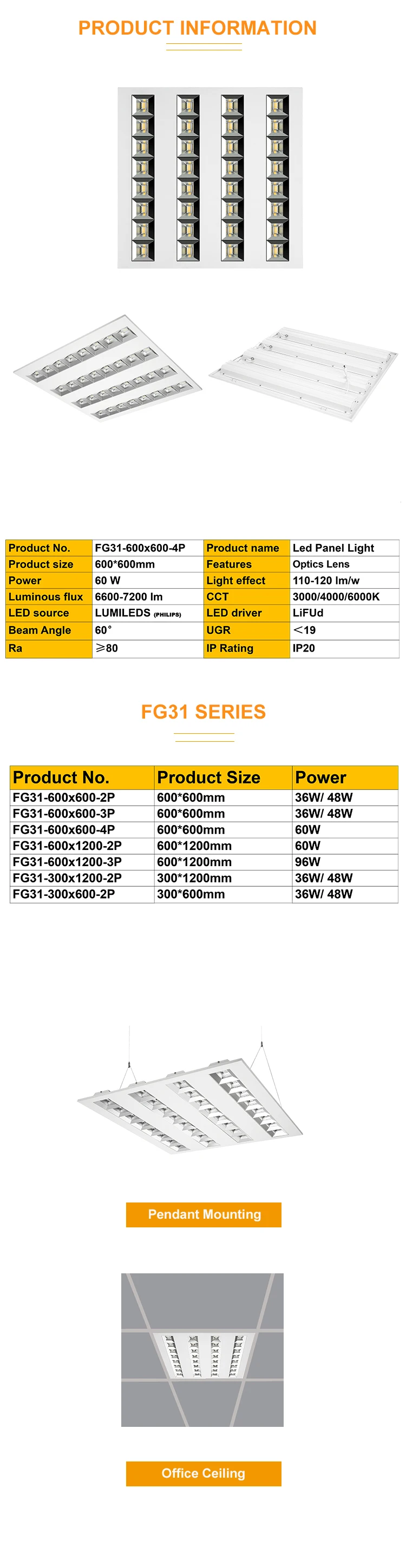60W Led Panel Light (1).jpg