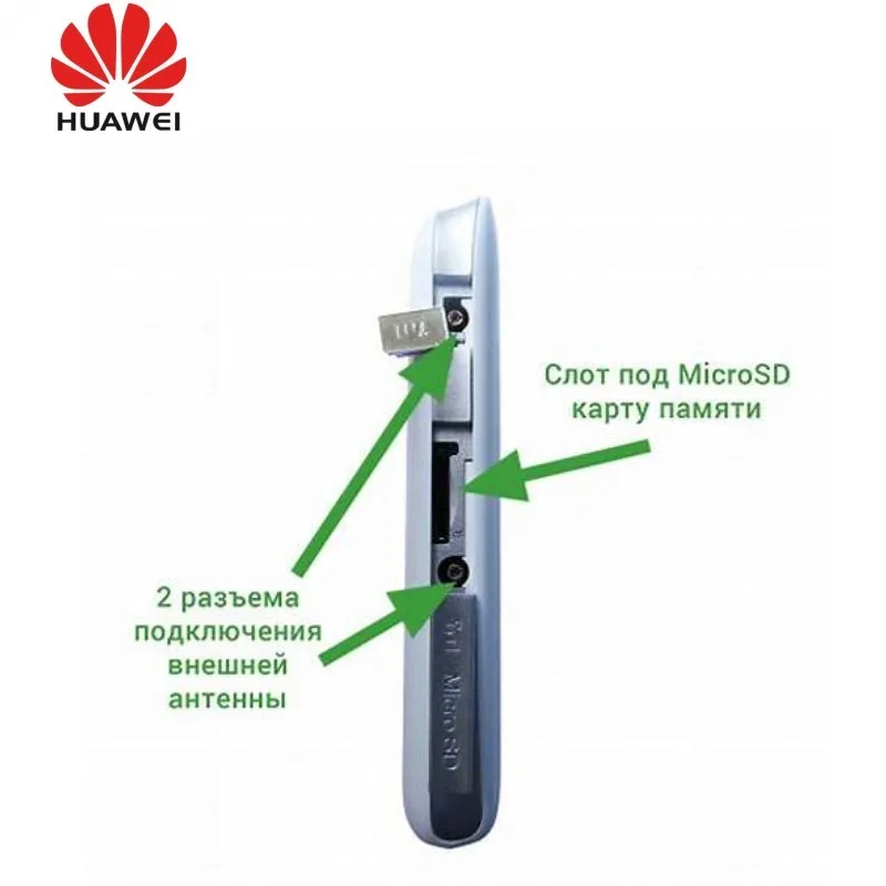Unlocked H uawei 4G  Dongle Plus 2pcs antenna  E3276s-920 Cat4 TDD2300/2600MHZ 4G Modem E3276  E398S-81 4g usb dongle