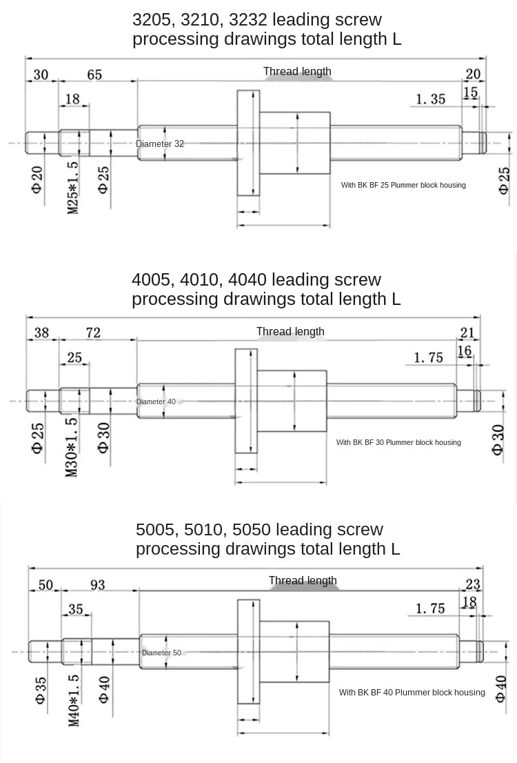 3205 4005 5005 end machine.jpg