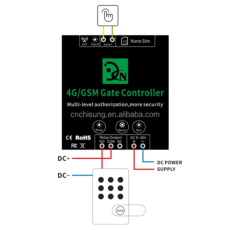 GSM Relay Switch G203 2G Version Free Call Access Control By Phone SMS Alert Support App Control