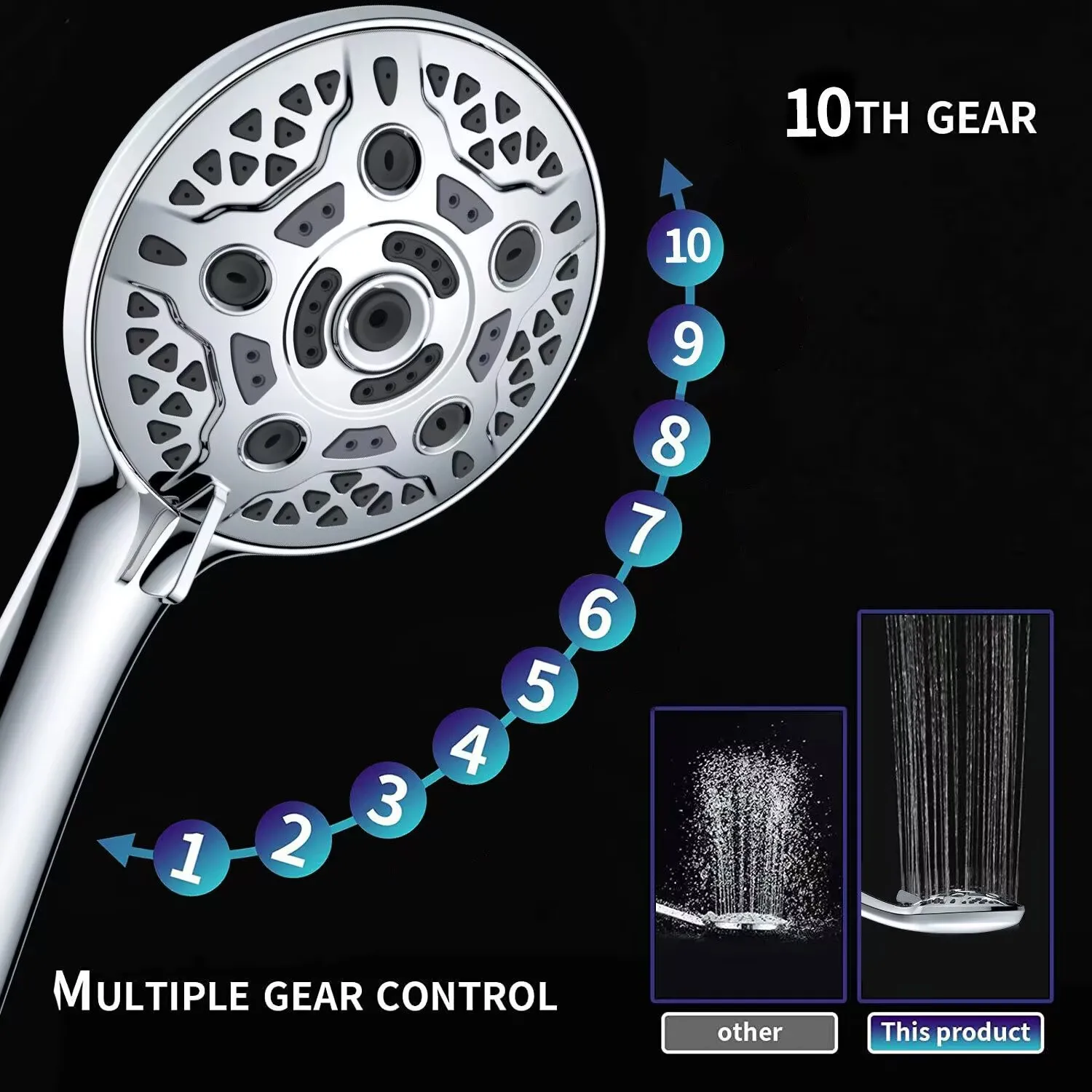 Wholesale Adjustable High-Pressure Round Plastic Chrome  9 Functions New Powerful Rainfall Shower Head For Bathroom