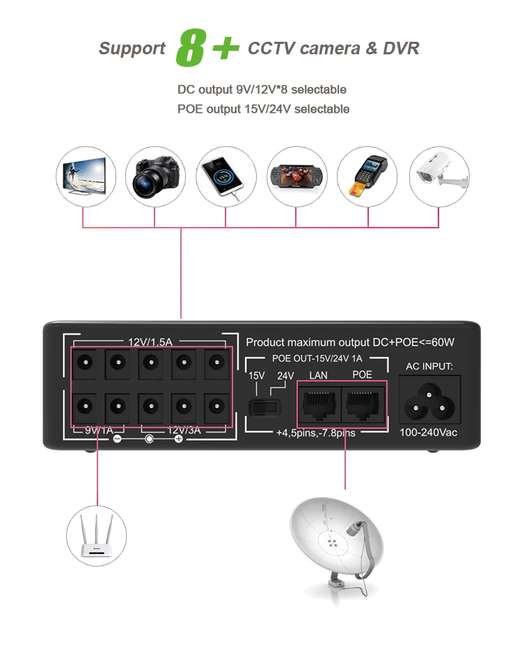 POE-60N (3)