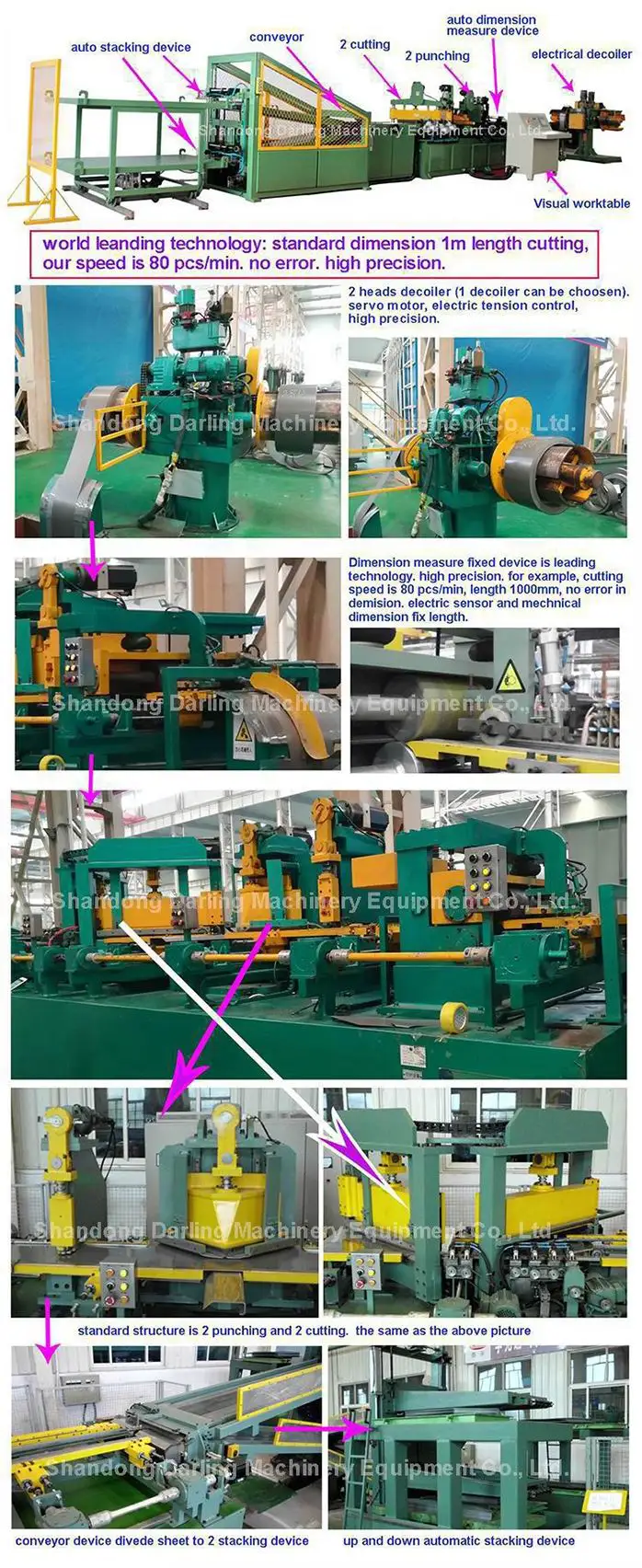 crgo transformer lamination