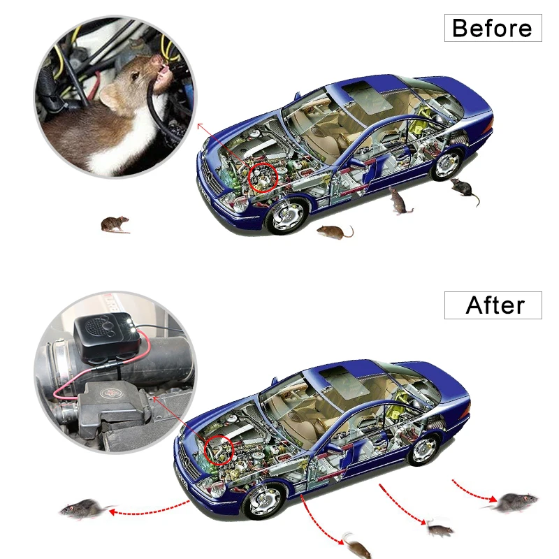 Mouse Repeller for Car Sound Wave and Vibration to Drive Mouse Rats Mice Away Mole Marten Repellent