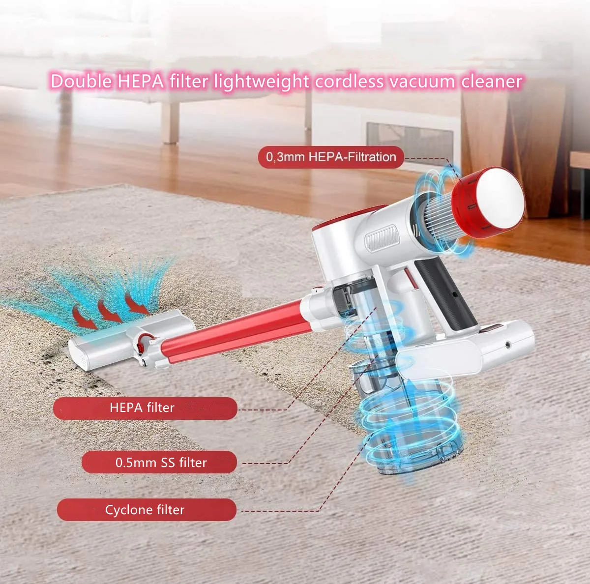 Home Floor Clean Appliances Wireless Telescopic Tube Up-right Stick Cordless Vacuum Cleaner Bagless Cyclonic Vacuum Cleaner