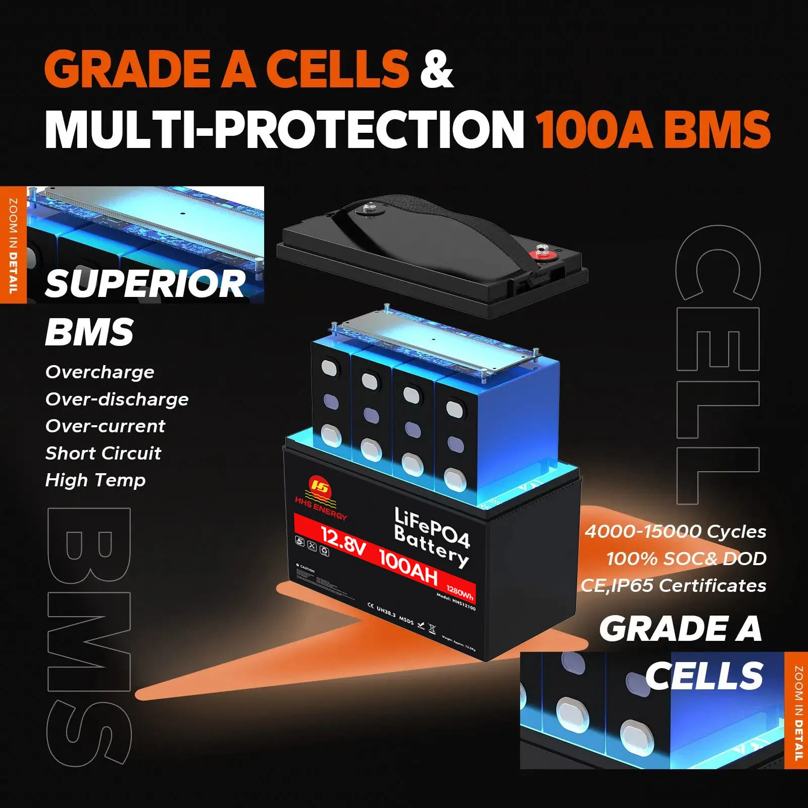 marine energy storage battery 12v marine base lithium batteries 24v 36v 48v marine boat battery bank